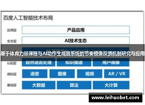 基于体育力量课程与AI动作生成器系统的节奏镜像反馈机制研究与应用