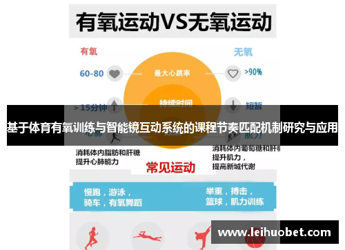 基于体育有氧训练与智能镜互动系统的课程节奏匹配机制研究与应用