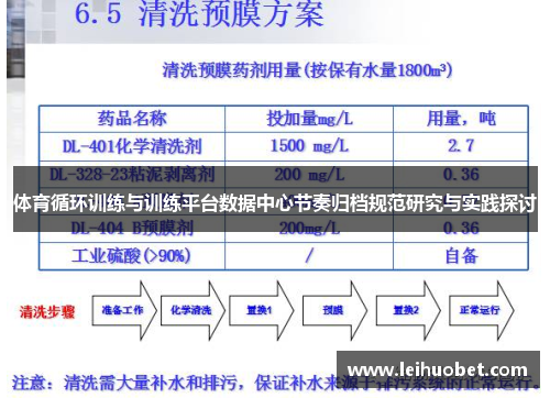 体育循环训练与训练平台数据中心节奏归档规范研究与实践探讨