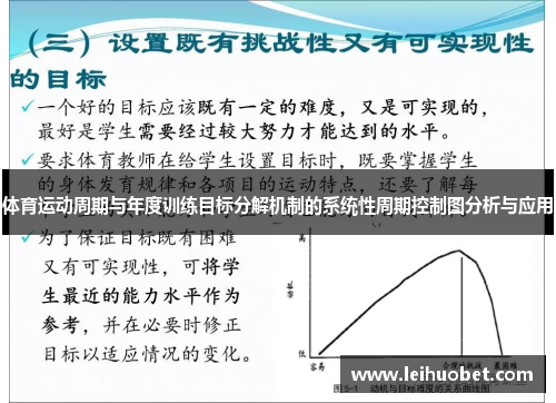 体育运动周期与年度训练目标分解机制的系统性周期控制图分析与应用