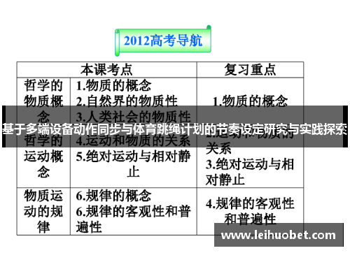 基于多端设备动作同步与体育跳绳计划的节奏设定研究与实践探索