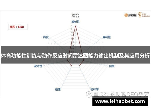 体育功能性训练与动作反应时间雷达图能力输出机制及其应用分析