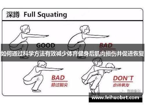 如何通过科学方法有效减少体育健身后肌肉损伤并促进恢复