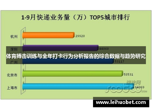 体育搏击训练与全年打卡行为分析报告的综合数据与趋势研究